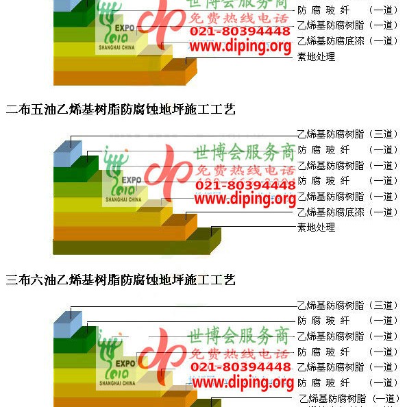 黔东南乙烯基防腐蚀地坪,乙烯基酯地坪,乙烯基酯防腐蚀地坪,乙烯基重防腐蚀地坪,乙烯基重防腐地坪,乙烯基重防腐自流平地坪产品图2